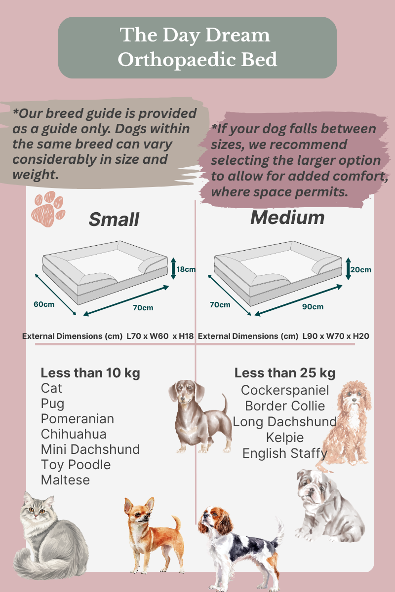Breed sizing chart for mobile - part 1