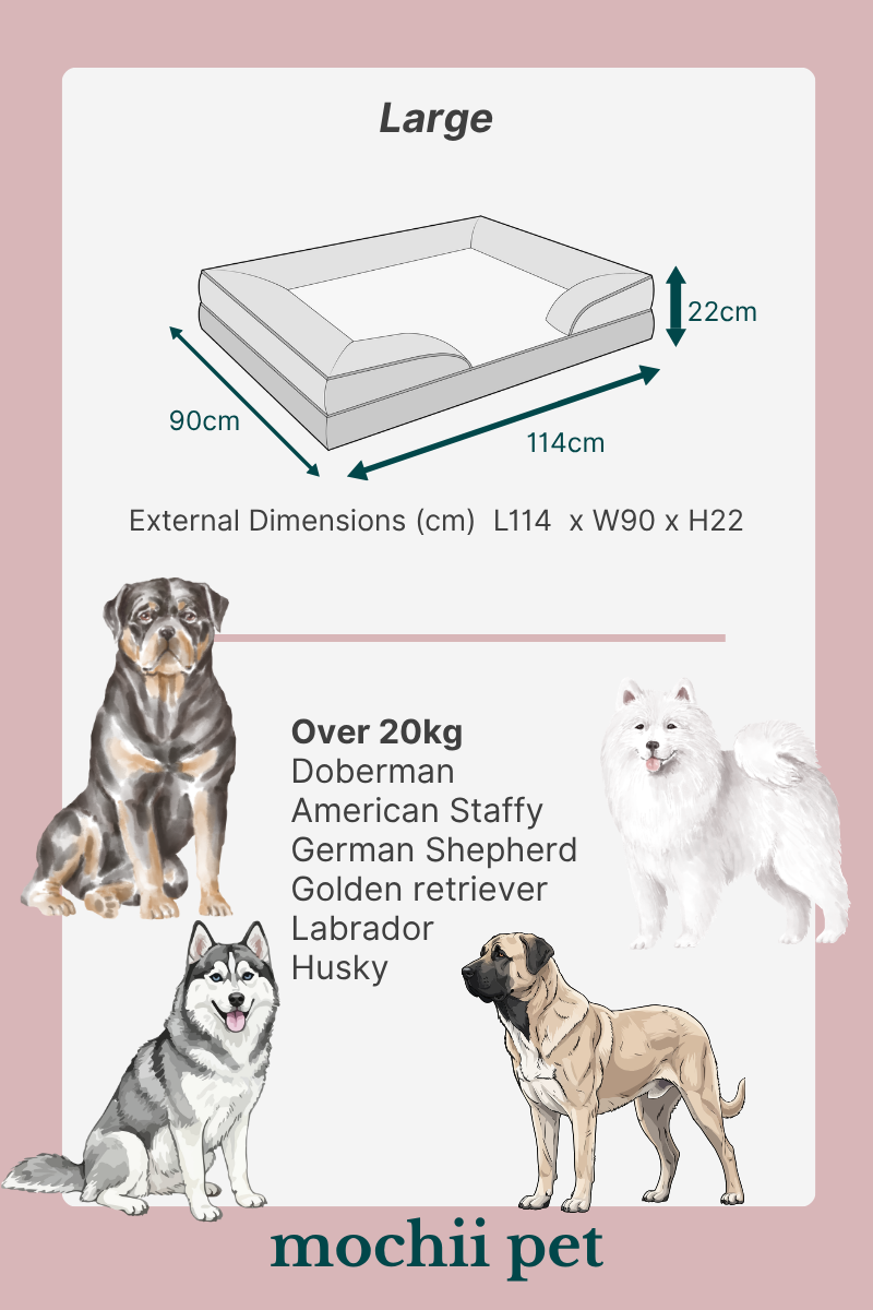 Breed sizing chart for mobile - part 2