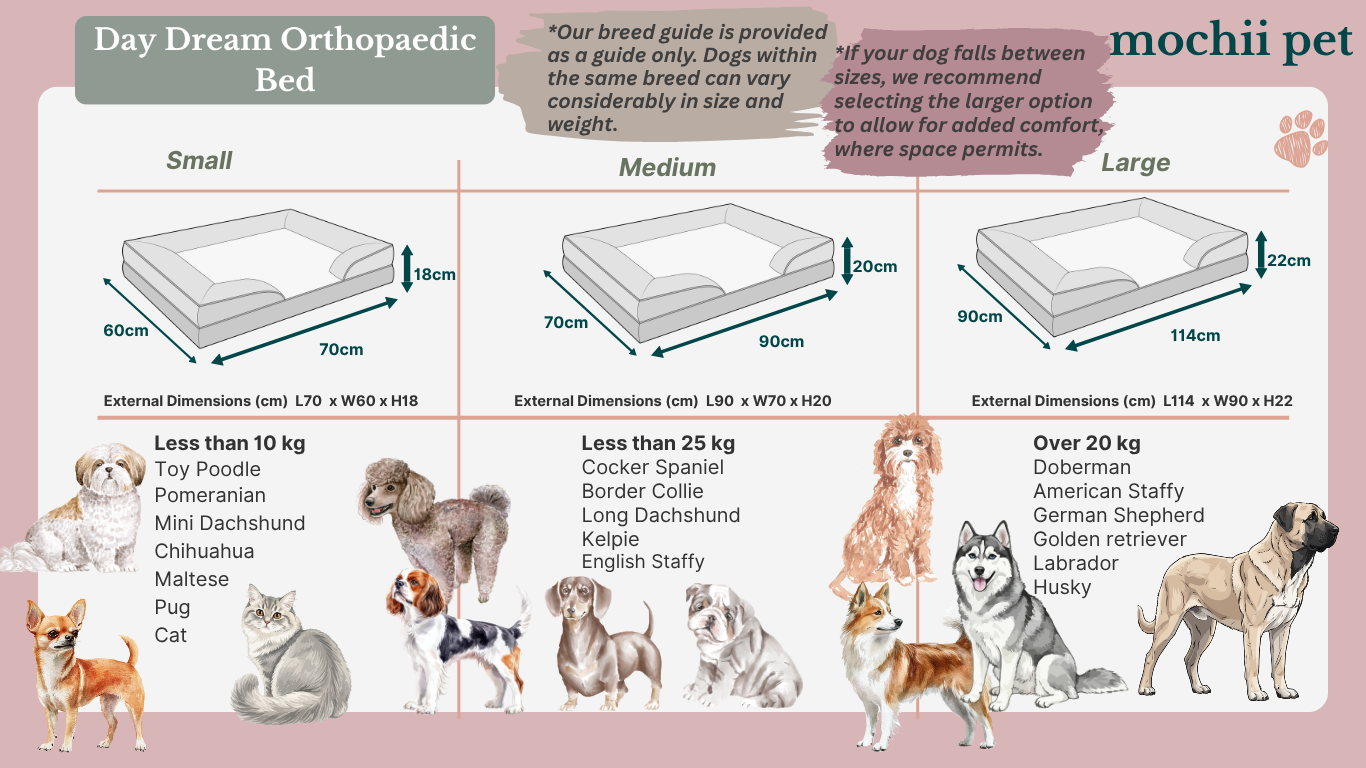 Breed sizing chart for desktop
