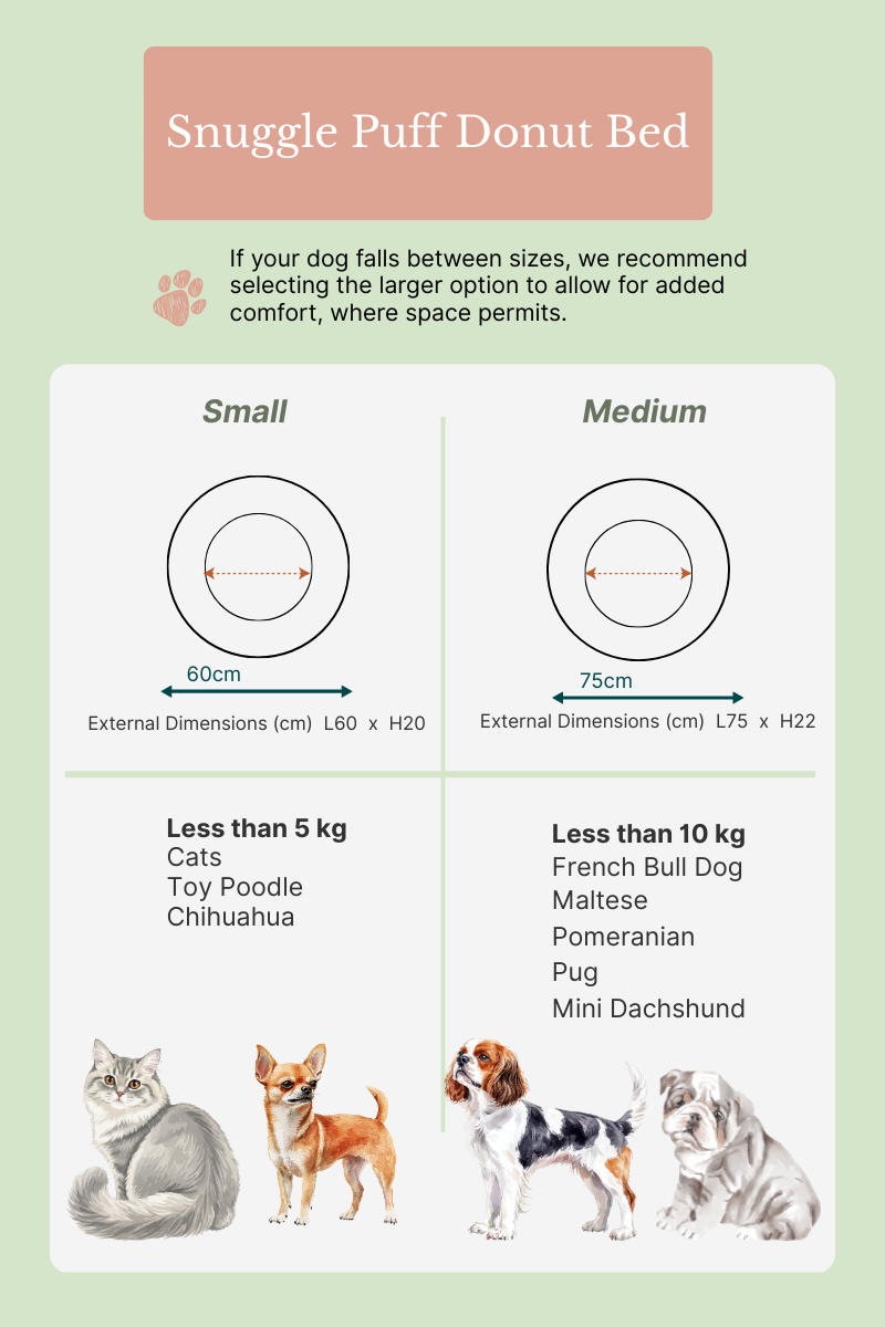 Breed sizing chart for mobile - part 1