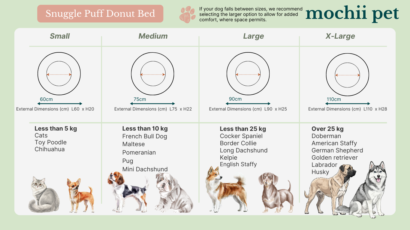 Breed sizing chart for desktop