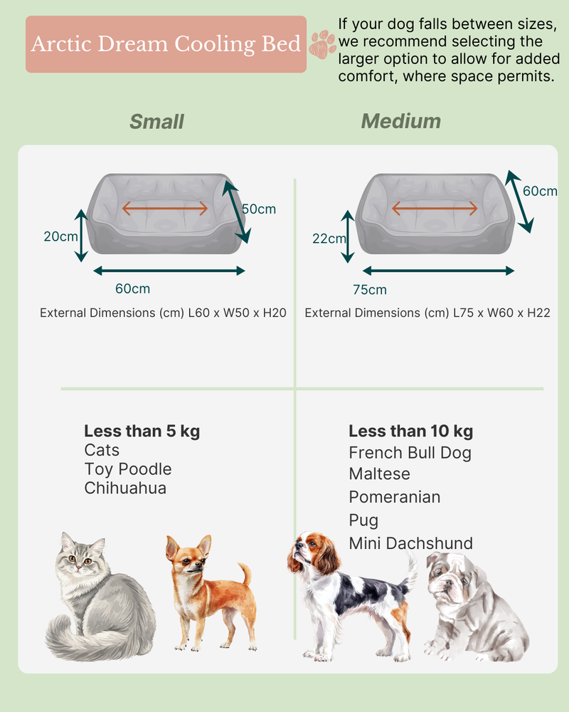 Breed sizing chart for mobile - part 1