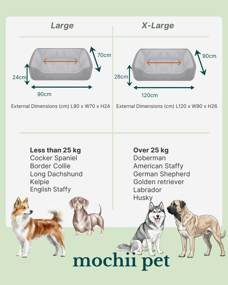 Breed sizing chart for mobile - part 2