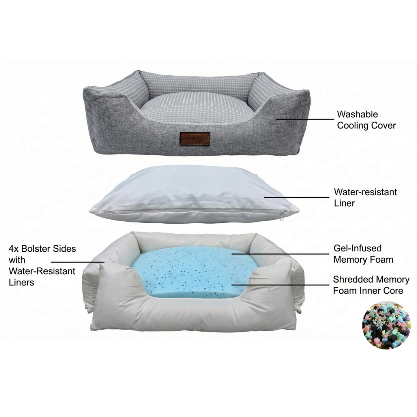 Arctic Dream Cooling Dog Bed - Gel Memory Foam Pet Bed